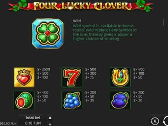 Four Lucky Clover Bonuses